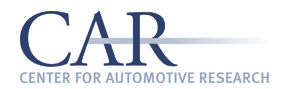 Center for Automotive Research