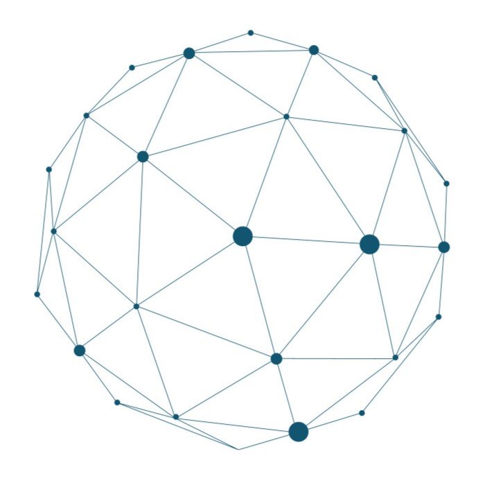 Deepsmartech