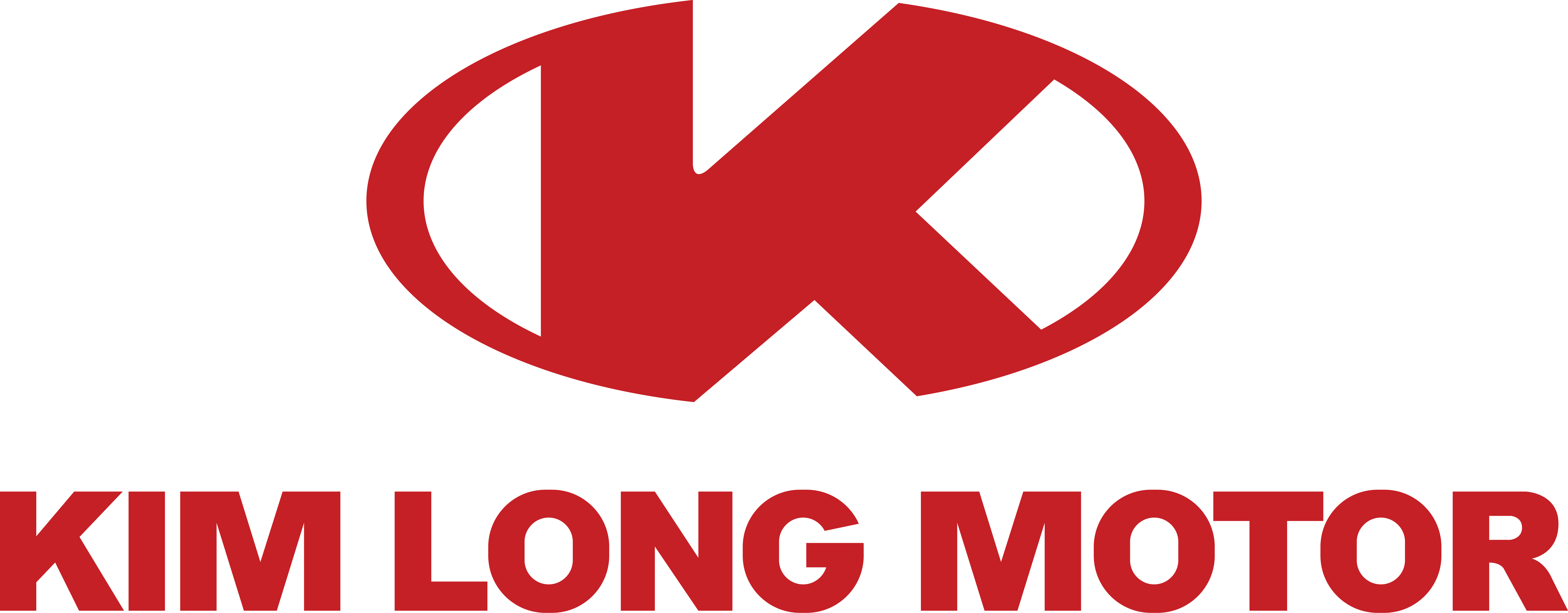 Kim Long Motor