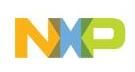nxp semiconductors